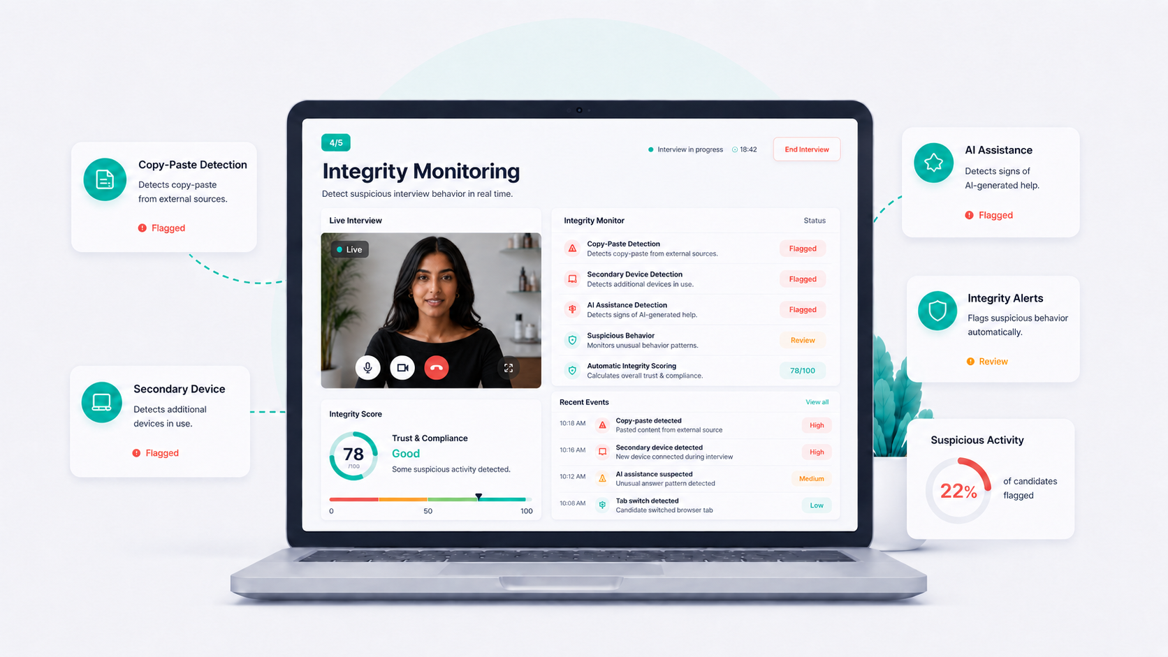 Integrity monitoring