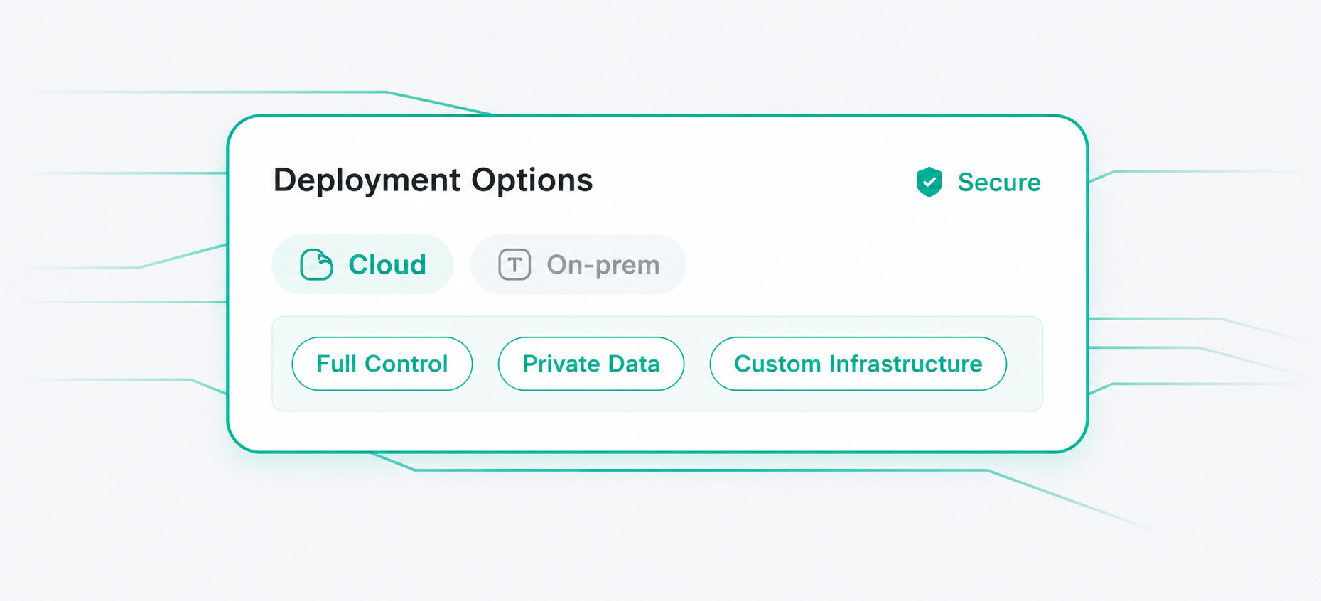Built for regulated industries
